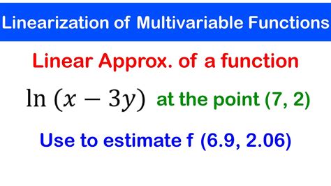 Image result for Multivariable Linear Equations