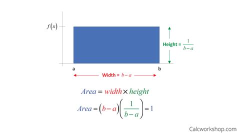 Image result for Continuous Uniform Distribution Examples