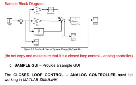 Closed Loop Graphics MATLAB Examples に対する画像結果