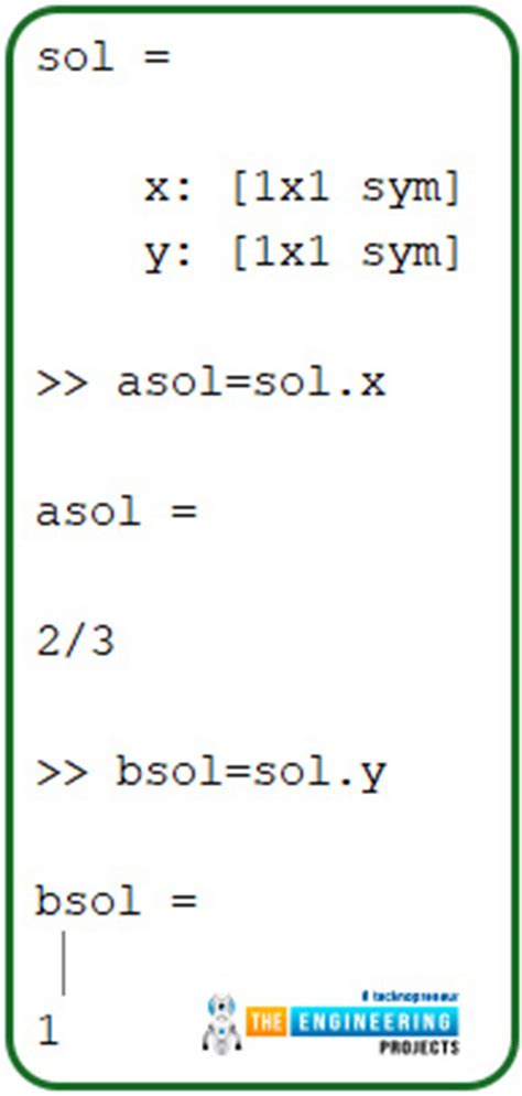 Toradh íomhá ar Introduction to MATLAB