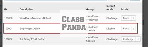 Toradh íomhá ar Empty. User