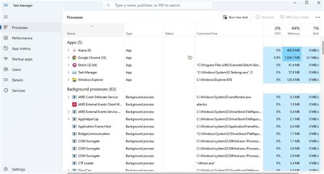 Toradh íomhá ar Task Manager Command