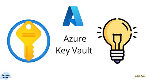 Azure Key Vault に対する画像結果