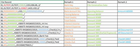 Image result for Bai File Format