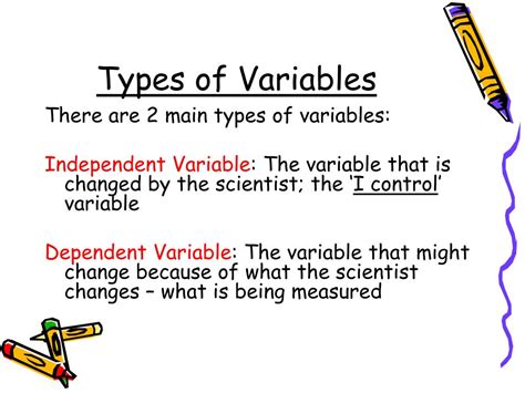 Image result for Types of Variable