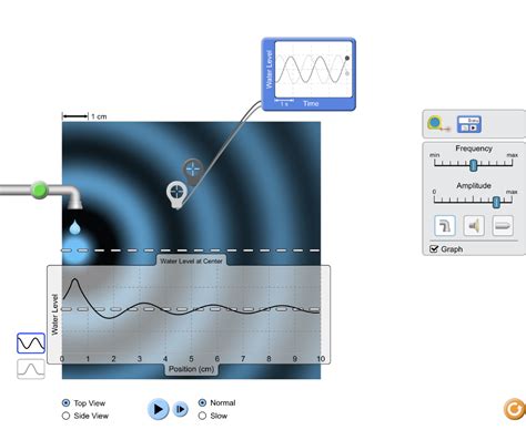 Wave Interference Simulation に対する画像結果