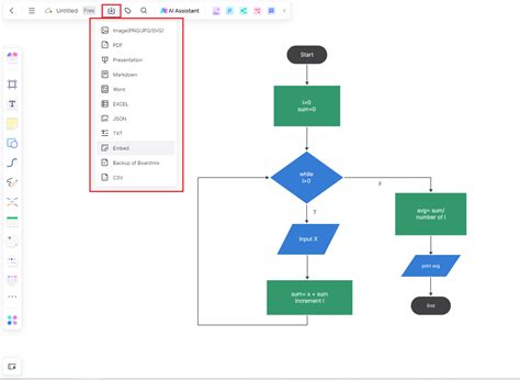 Image result for Algorithm Pseudocode and Flow Diagram