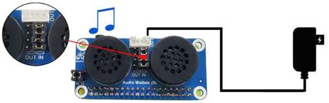 Image result for Raspberry Pi Sound Monitor