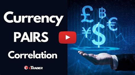 Image result for Currency Pair Correlation Chart