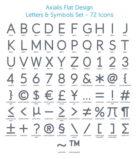 Image result for Symbols for Letters