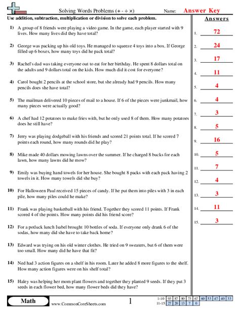 Image result for Middle School Math Problem Solving