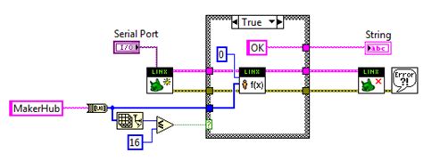 Image result for LabVIEW Code LCD