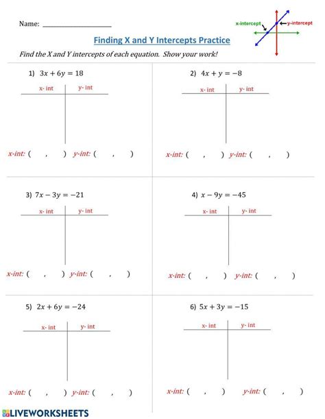 Image result for Slope Intercept Worksheets