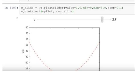 Python Widget 的图像结果