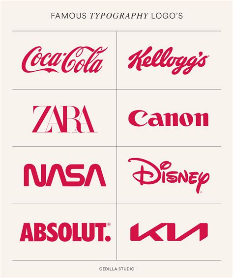 script logo examples に対する画像結果