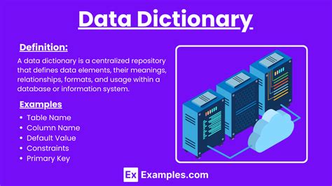 Image result for Example of Data Dictionary for Web Development