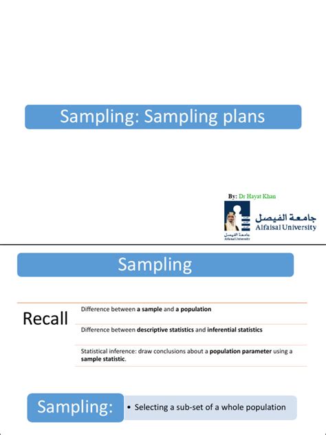 Image result for Single Sampling Plan