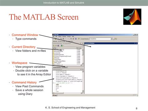 Image result for Introduction to MATLAB Monkey