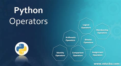 Image result for Python Operators Vector Images