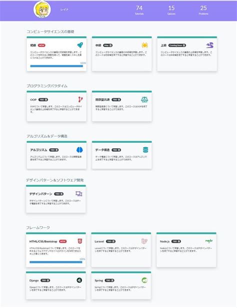 Recursion Programming Book に対する画像結果