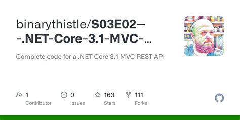Image result for REST API MVC .Net