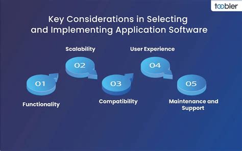 Image result for Conclusion of Application Software