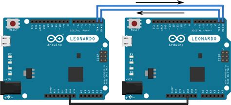 Image result for Arduino Software Serial Two Arduino