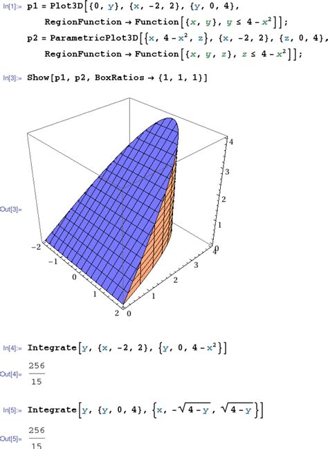 Integrate MATLAB Symbolic に対する画像結果