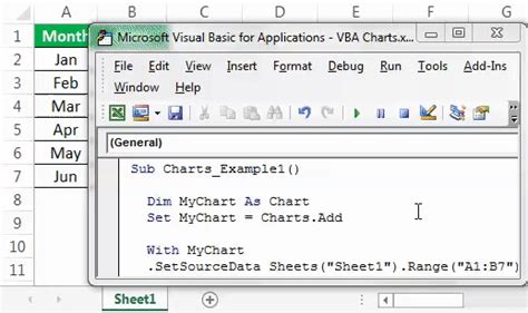 Image result for Visual Basic Chart