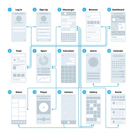 Image result for UX/UI Wireframe Mockup