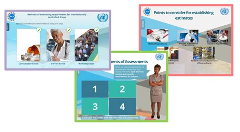 Image result for Modules eLearning Course