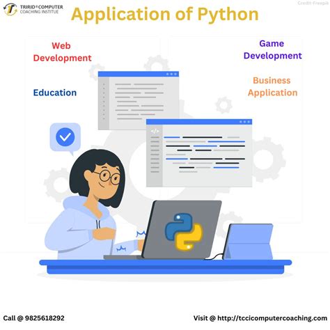 Image result for Application for Python Programming
