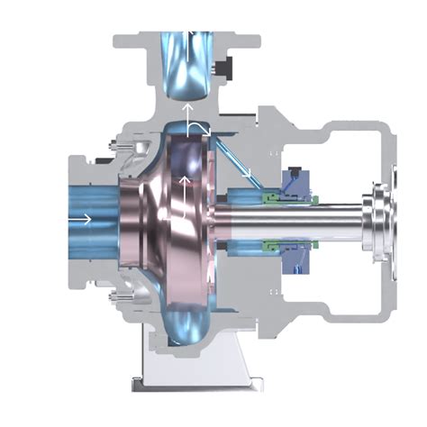 Toradh íomhá ar API Plan 01