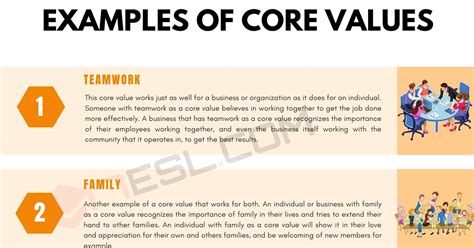 Image result for Examples of Business Core Values