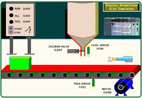 Arduino Relay Control Ladder Logic に対する画像結果