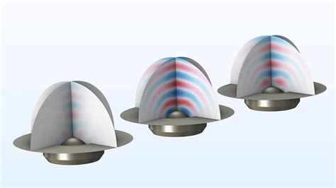 Variabel Komposit に対する画像結果