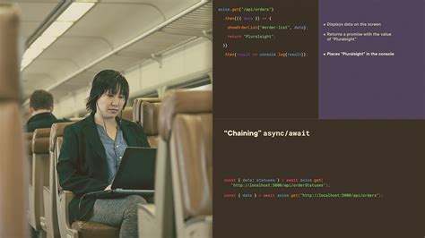 Résultat d’images pour Asynchronous Programming in Java