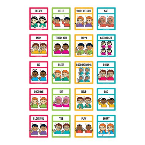 Sign Language Vocabulary に対する画像結果