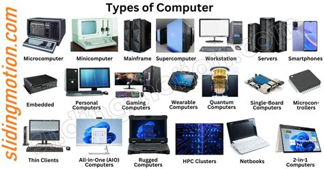 Image result for Tybes of Computer