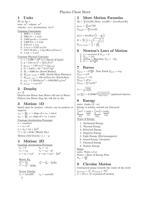 Afbeeldingsresultaten voor Acellus Cheat Sheet