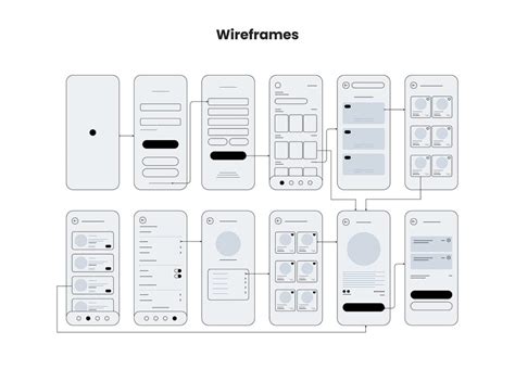 Image result for Desktop UX Wireframe Design Templates