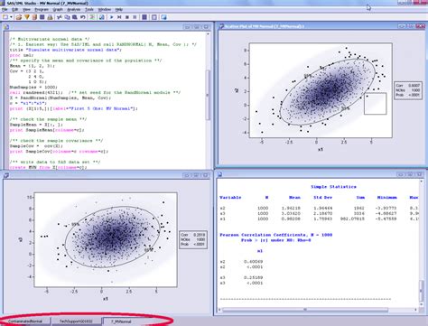 Image result for SAS/IML