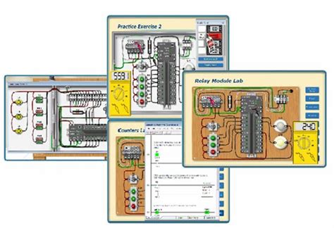 Image result for Programmable Logic Controller Course
