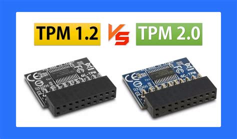 What Is TPM Module に対する画像結果
