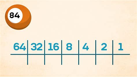 Flow Chart for Binary Search に対する画像結果