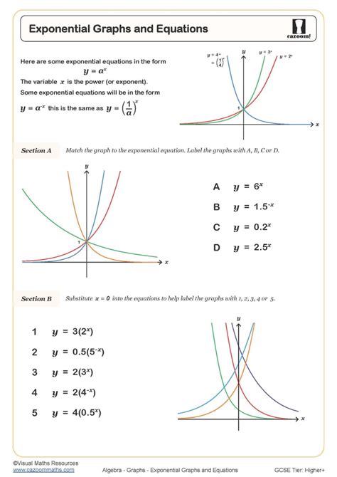 Image result for Graph Exponential Function Worksheet PDF