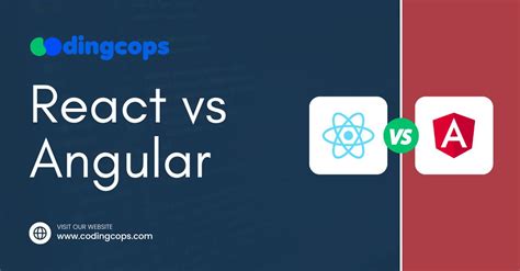 Image result for Skills Page React Angular Python