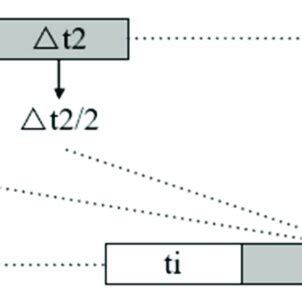 Square Root of 52900 Method に対する画像結果