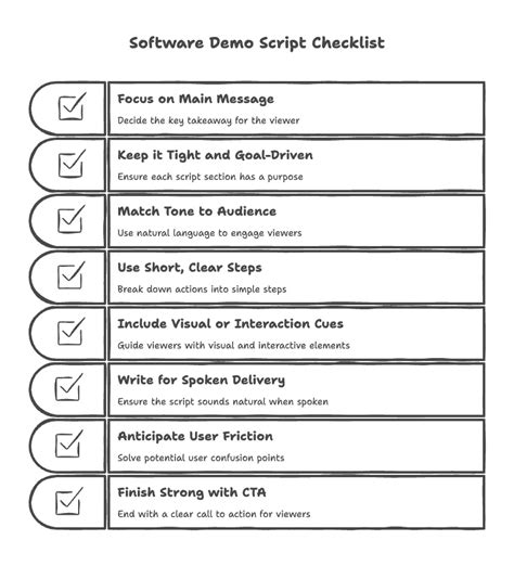 Image result for Demo Script Example