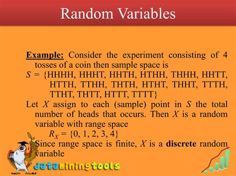 Image result for What Is a Discrete Random Variable